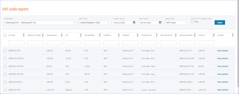 Image result for Emta VAT Filing