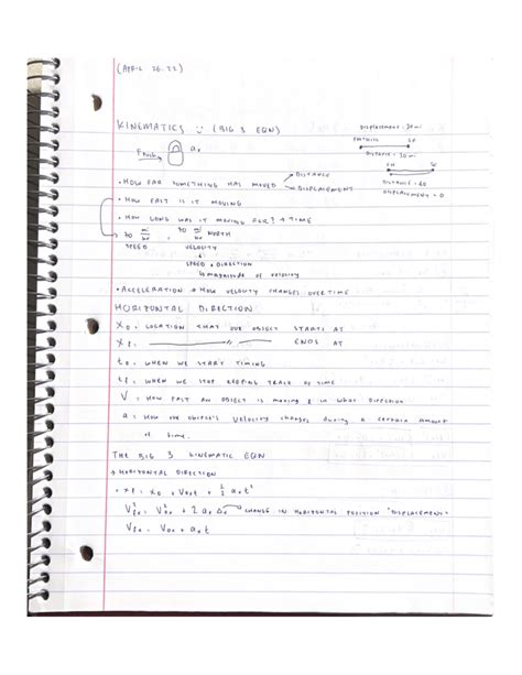 Physics Big 5 的图像结果