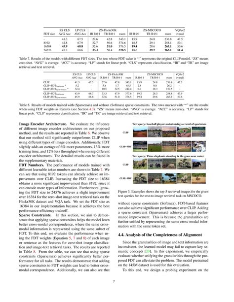 Image result for Multimodality Tokenization