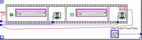 Image result for Flat Sequence Structure LabVIEW