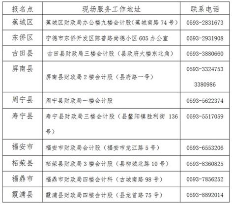 宁德市社区大学举办高考报考公益讲座 助力考生填报高考志愿-福建开放大学