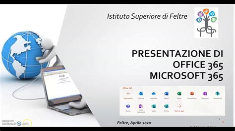 Image result for Office.com Tutorials