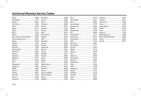 Image result for Bose Remote Programming