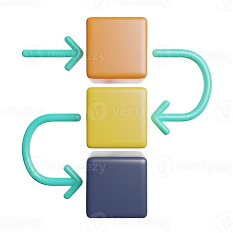 Diagram Chart Graph 的图像结果