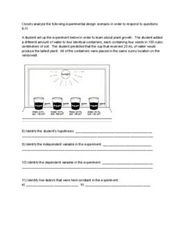 Image result for Scientific Method Middle School