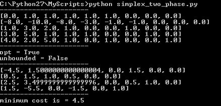 Image result for Simplex Method Python Code Output
