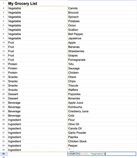 Image result for Worksheet Function Countif