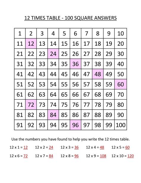 Image result for 12 Times Table Printable Worksheet