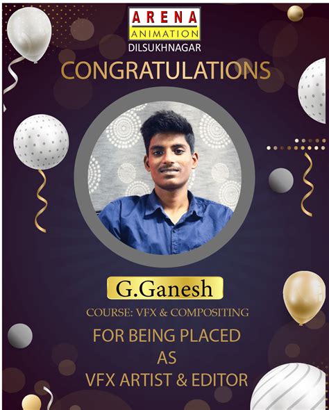 Placements – Best Animation, VFX, Gaming, UIUX Institute in Hyderabad