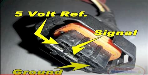 Image result for Test Three Wire Load Sensor with Multimeter