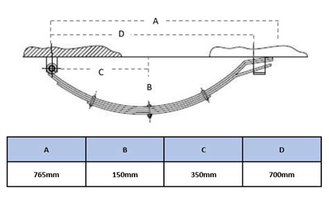 Image result for Slipper Spring Installation