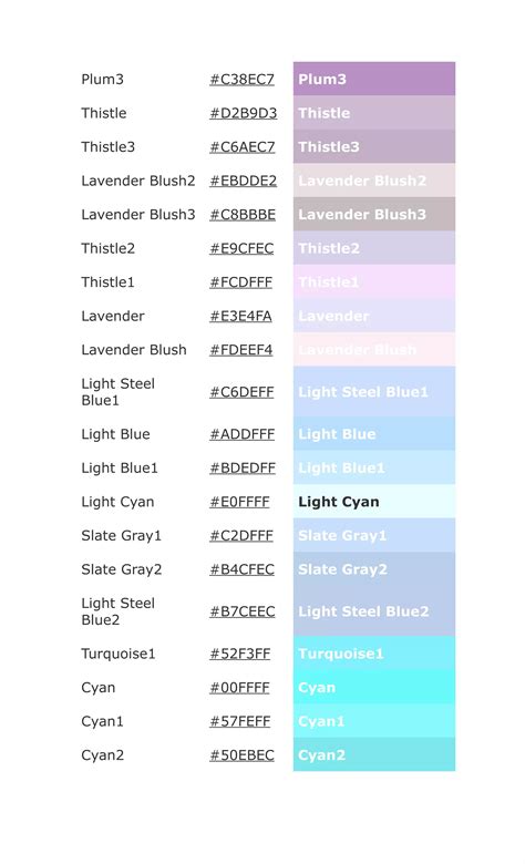 Image result for HTML Codes List Back around Color