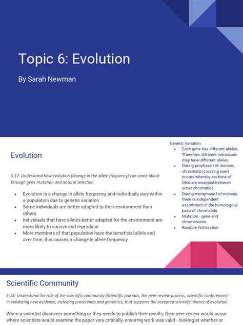 Image result for Evolution Topics