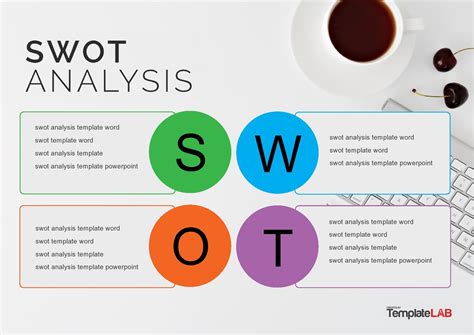 30 Blank Swot Analysis Templates (Word) - TemplateArchive