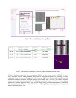 Image result for Defect Detection Sem