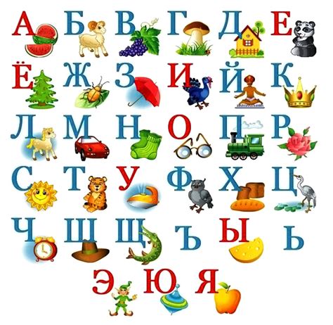 Сколько в русском алфавите гласных и согласных букв?