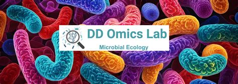 The microbiome is an integral part of Human Health