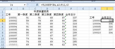 Excel VLOOKUP Library 的图像结果
