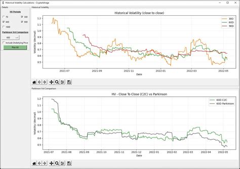 Deribit Python 的图像结果