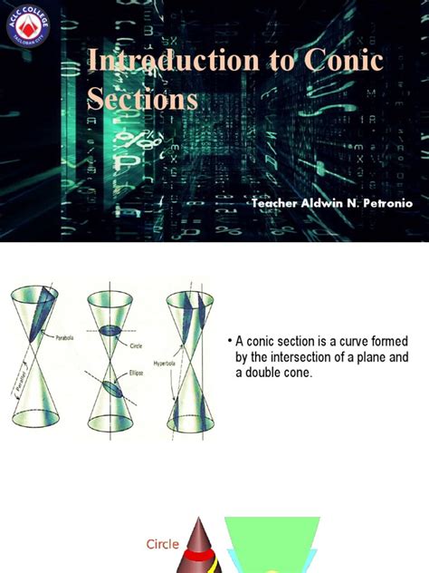 Image result for Conic Sections Introduction