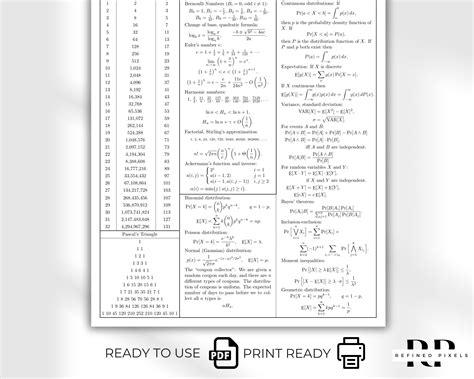 Image result for Computer Science Cheat Sheet