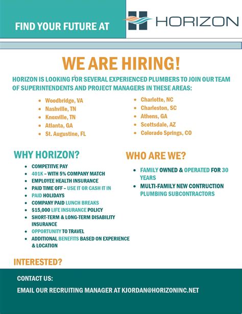 Horizon LLC on LinkedIn: #construction #plumbing #multifamily # ...