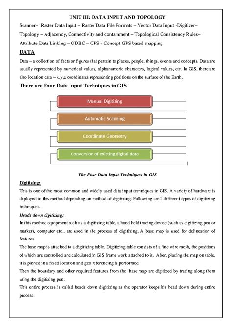 Unit 3 - gis components and features - UNIT III: DATA INPUT AND ...