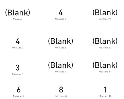 Get Column with max value from all of columns - Microsoft Fabric Community