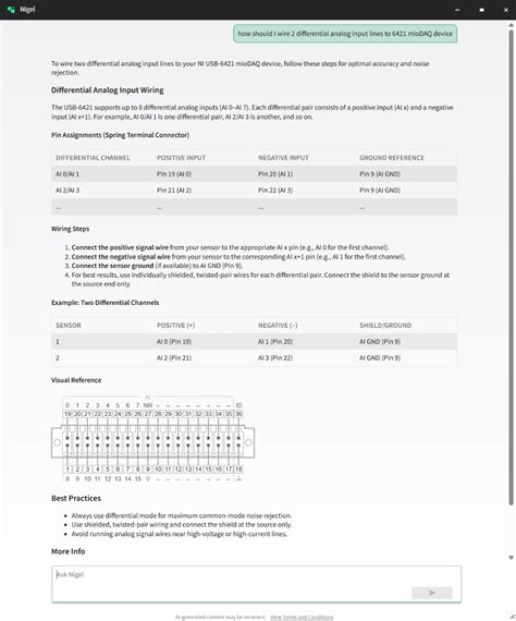 New NI DAQ devices at new prices | element14 India