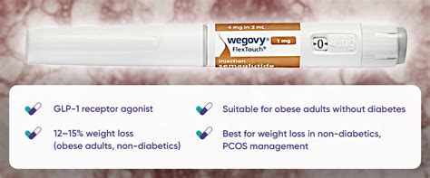Mounjaro vs Wegovy for Weight Loss: Effectiveness, Side Effects & Reviews