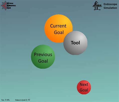 Image result for Script Training Simulator