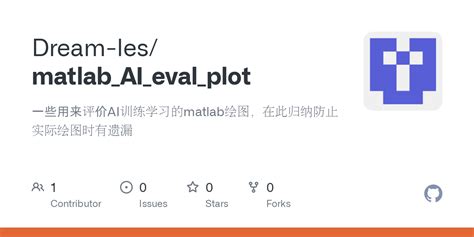 MATLAB Eval 的图像结果