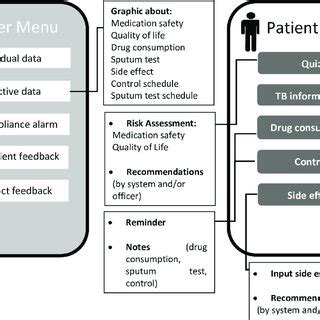 Image result for JavaScript Application