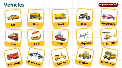 20 Types Of Vehicles And Their Names - Infoupdate.org