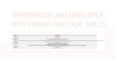 Experienced Java Developer Vector Machine 的图像结果