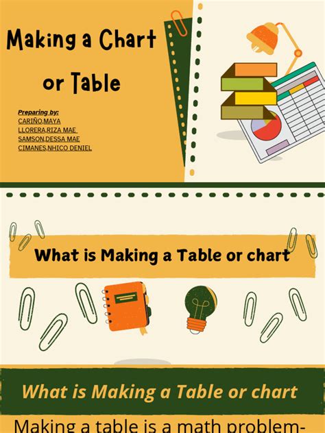 Image result for Tuutorial On Graph Andtable Making