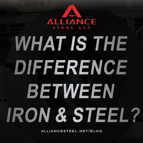 What is the difference between iron and steel? | Alliance Steel