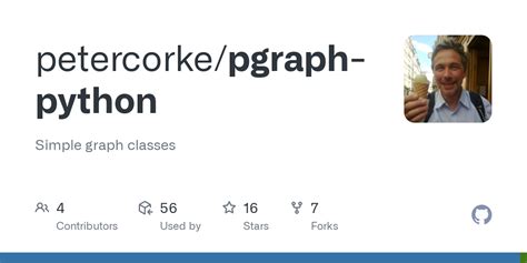 Image result for Pygraph Python