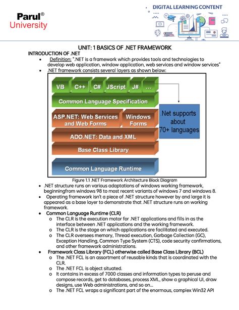 Net Tutorials Point 的图像结果
