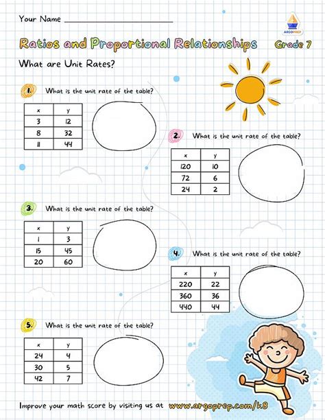 Image result for Rate Table Math