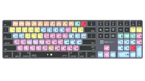 Logickeyboard Pro Tools - TITAN Wireless Backlit Mac Keyboard [LKB-PT ...