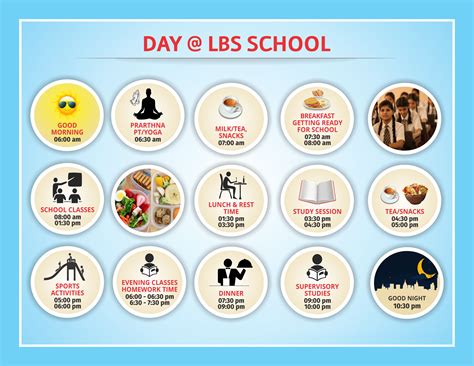 LBPS - Award Winning Best Residential Day Boarding School in Kota