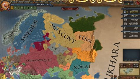 Image result for EU IV Muscovy Guide Guide