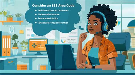 Image result for 833 Area Code Map