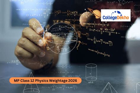 MP Class 12 Physics Weightage 2026 Unit and Chapter-Wise Mark ...