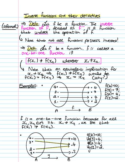 Image result for Inverse Functions in Math