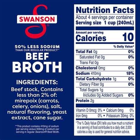 Swanson Beef Broth