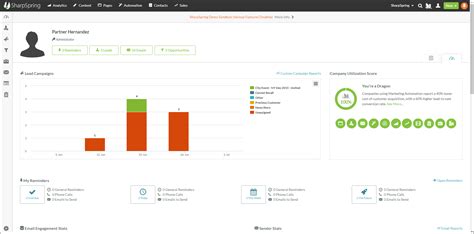 Image result for Downloading Spring Sharp