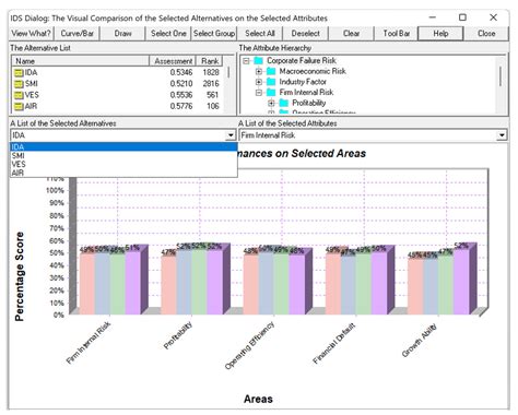 Corporate Failure Risk Assessment for Knowledge-Intensive Services ...