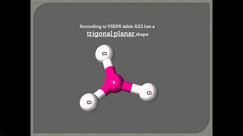 Image result for BF3 Shape